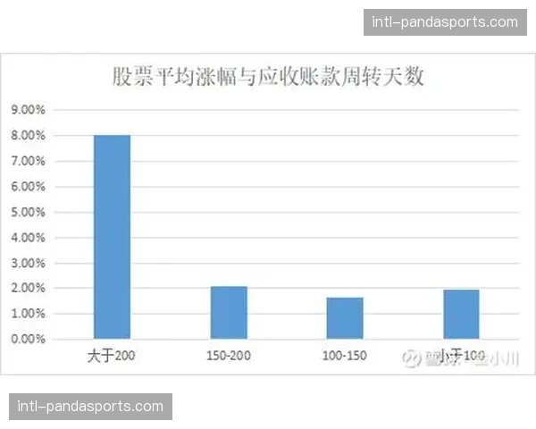 深度复盘:广东队如何通过联防策略限制弗格,赢得关键第四战 深度复盘:广东队如何通过联防策略限制弗格,赢得关键第四战