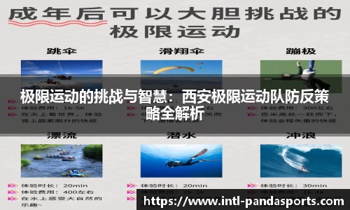 极限运动的挑战与智慧：西安极限运动队防反策略全解析